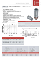 Couplage rapide hydraulique 3CFPV AL166181 47370116 91898881 compatible avec tracteur 6400 6410