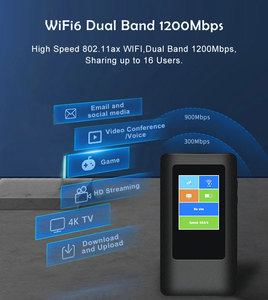 Mini Router Wifi Portátil de Bolsillo para Exteriores, Hotspot Móvil, Módem 5G NR Wifi 6 Inalámbrico 4G Lte, Router Doble <span class=keywords><strong>Banda</strong></span> Wifi 4G 5G - Product Image 5