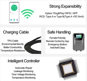 에브 월 박스 충전기 11kw/22kw Gbt 응용 프로그램 제어 블루투스 와이파이 전기 자동차 무선 주파수 식별 - Product Image 4
