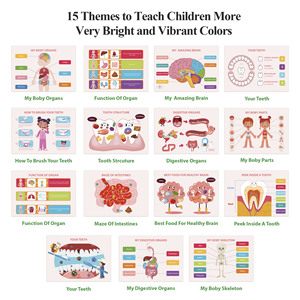 Libro occupato per i più piccoli Montessori attività di apprendimento prescolare 15 temi di tracciamento e colorazione pagine bambini sensoriali <span class=keywords><strong>giocattoli</strong></span> educativi - Product Image 4