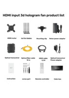 Mejor Ordenador - Pantalla LED de Holograma con Entrada de Datos, Ventilador de Holograma 3D, Pantalla LED de Holograma 3D - Sincronización