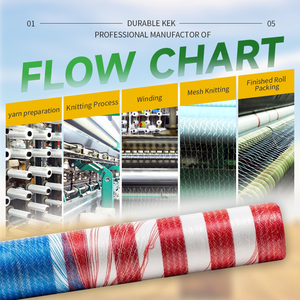 Jediro 10 GSM 1.23*3000M dệt kim <span class=keywords><strong>Bale</strong></span> bọc <span class=keywords><strong>Net</strong></span> UV ổn định Silage hay Baler lưới bọc làm bằng HDPE cho nông nghiệp - Product Image 3