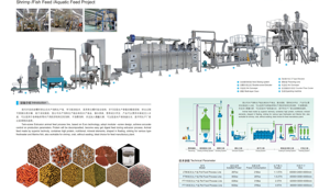 Nổi cá Thức ăn viên làm cho máy đùn dây chuyền sản xuất cho thức ăn thủy sản - Product Image 6