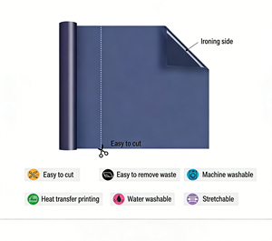 Vinyle thermocollant PU haute température, imperméable, pour vestes et textiles, film mat pour presse <span class=keywords><strong>à</strong></span> chaud - Product Image 5