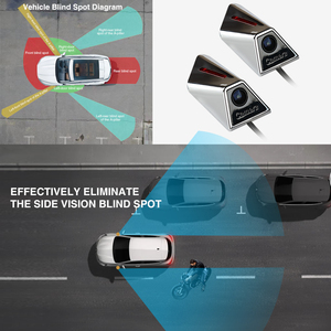 Telecamera Laterale Multifunzione Regolabile PJAUTO per Auto Passeggeri - Product Image 2