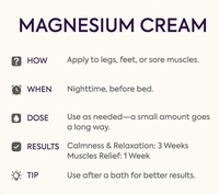 Crème de Nuit au Magnésium Marque Blanche aux Extraits de Lavande Naturelle – Soulage la Neuropathie, Apaise l'Anxiété, Répare la Peau