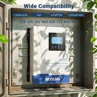 Contrôleur de charge solaire intelligent MYAMi 60 ampères MPPT 60A 12V-96V avec écran LCD et RS485, prend en charge l'entrée PV 230V, chargeur solaire