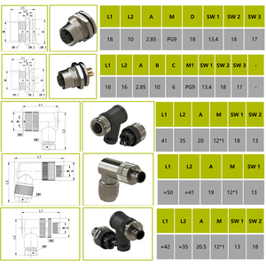 BEXKOM – Connecteurs RJ45 à coque métallique blindée IP67, droits et à angle droit, M5, M8, M9, M12, M16, M23, vente directe fabricant - Product Image 4