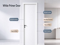 Porte intérieure en bois insonorisée OEM personnalisée, panneau encastré blanc pour chambre, rénovation de maison et d'appartement