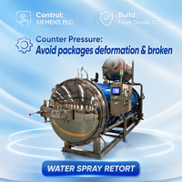 Stérilisateur à jet d'eau entièrement automatique SUS304 ASME Autoclave pour aliments en conserve