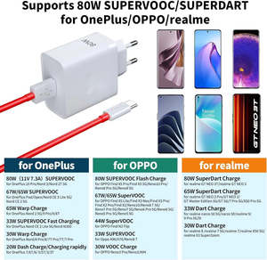 80W EU ที่ชาร์จซูเปอร์ไวสำหรับ OnePlus 9RT 10 11 12 Nord CE 2 3 Lite OPPO realme 10 GT NEO 2 3 Type C สายชาร์จ USB วิปริต - Product Image 6