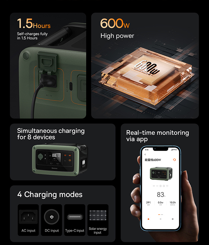Trạm sạc dự phòng 650W Baseus 220V Digital Power Bank