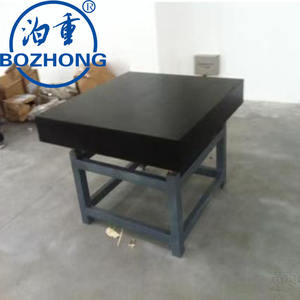 ग्रेफाइट बेस सतह प्लेट संगमरमर मंच 0.01 गेज उपकरण मापने के लिए मिमी सटीकता वर्ग निरीक्षण अंशांकन - Product Image 3