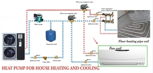 52W puissance entrée 35m2 chauffage <span class=keywords><strong>20m2</strong></span> refroidissement 510 M3/H faible bruit mural fendu ventilateur bobine eau refroidissement Circulation système HVAC - Product Image 2