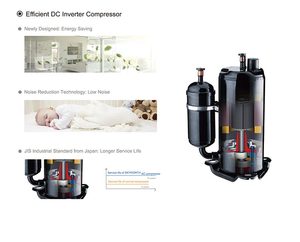Aire Acondicionado Split de Pared de 12000 BTU, 18000, 24000 BTU, Frío y Calor, Modelo DL85 Skyworth - Product Image 3