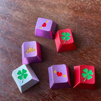 Wholesale Blank Aluminum Metal Keycaps Customized Mechanical Keyboard Cap