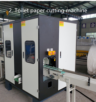 Ligne de production automatique de machines à rembobiner du papier toilette miniature pour la vente en Afrique du Sud