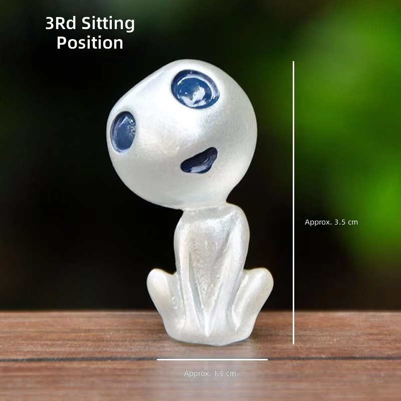 SKU3