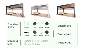 Mở mái nhôm Louvre pergola vườn che pergola với tính năng chống gió và gặm nhấm <span class=keywords><strong>2025</strong></span> - Product Image 5