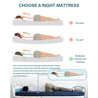 Ensemble de matelas en mousse à mémoire de forme Senyang, taille simple, hybride, imperméable, design compressible, pour usage hospitalier et soins aux patients