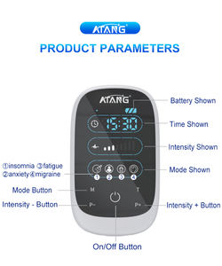 ATANG AT-6 Dispositivo Smart a Clip per Orecchio per Insonnia Grave - Certificato CE per Uso Domestico, Fine alle Incubi Frequenti Rapidamente - Product Image 5