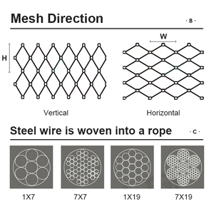 La maille de corde de garde-corps de pont suspendu d'acier inoxydable ne rouille jamais et sûr - Product Image 2
