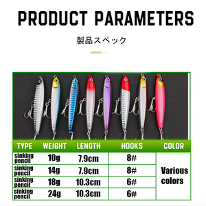 <span class=keywords><strong>Leurre</strong></span> dur coulant type crayon 10g/14g/18g/24g, <span class=keywords><strong>leurre</strong></span> artificiel en plastique pour la pêche au bar et au <span class=keywords><strong>brochet</strong></span> - Product Image 5