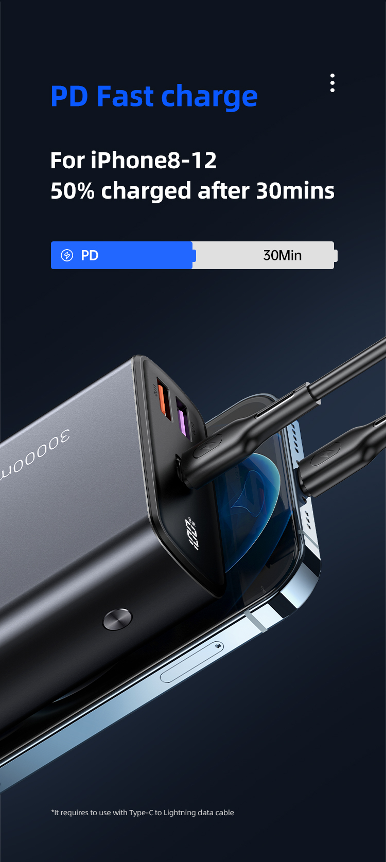 USAMS SuperMAC 30000mah 65W Fast Power Bank for Laptop and Smart Devices Charging Kit with 100W Type-C to Type-C PD Cable 23 H9599aecf897244daaaf13d705b34a9c3F
