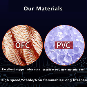 Prix de gros d'usine Câble à <span class=keywords><strong>fibre</strong></span> optique extérieur FTTH 1 2 4 cœurs 1km 2km Câble de connexion à <span class=keywords><strong>fibre</strong></span> optique plat aérien Câble Internet - Product Image 3