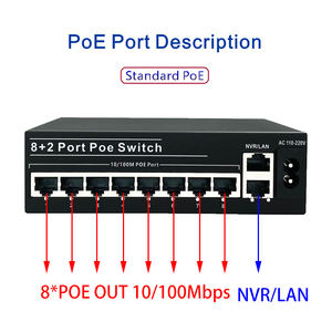 लोगो ओएम/ओडम पोइ स्विच 8 + 2 पोर्ट अप्रबंधित पॉइ पावर सप्लाई स्विच - Product Image 5