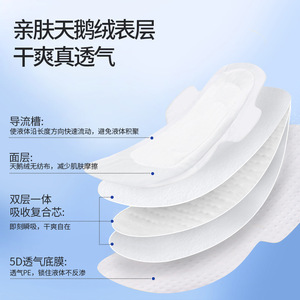 Compresas de Gasa Médica DaihuJia 250mmx80mm Transpirables para Uso Diario, 8 Piezas - Product Image 5