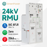 Unidad de Anillo Principal (RMU) de 24kV 12kV, Aparamenta de Media Tensión con Aislamiento de Gas SF6 (GIS)