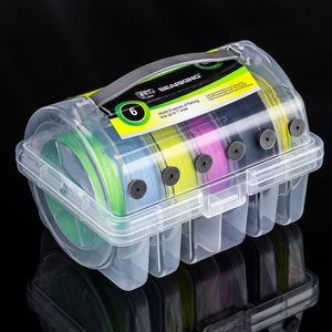 กล่องเก็บสายเบ็ดตกปลาแบบคลาสสิก ผลิตในประเทศจีน - Product Image 5