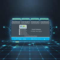 Convertisseur Ethernet série RS485 16 ports, passerelle Modbus TCP RTU MQTT HTTP, polling actif, industriel, DC 9-36V