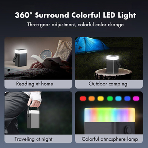 พาวเวอร์แบงค์ 40000mAh 65W ชาร์จเร็ว พร้อมหูหิ้ว ไฟ RGB  ที่ชาร์จแล็ปท็อปแบบพกพาสำหรับการตั้งแคมป์และการเดินทาง - Product Image 3