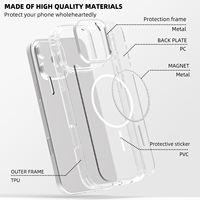 Coque de téléphone magnétique transparente antichoc pour iPhone 16e Pro Max 15 Plus 14 13 12 S25 Ultra S24 Plus couverture rigide en TPU souple