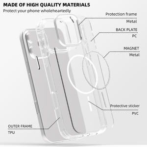Coque de téléphone magnétique transparente antichoc pour <span class=keywords><strong>iPhone</strong></span> 16e Pro Max 15 <span class=keywords><strong>Plus</strong></span> 14 13 12 S25 Ultra S24 <span class=keywords><strong>Plus</strong></span> couverture rigide en TPU souple - Product Image 4