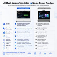 Terminal de Interpretación de Voz Multilingüe OEM, Pantalla IPS de 10.1 Pulgadas, Traductor con IA Android, Más de 80 Idiomas, para Hoteles, Aeropuertos, Gobierno