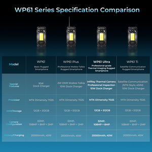 ใหม่โทรศัพท์ WP61 <span class=keywords><strong>oukitel</strong></span> IP68สูงทนทานมองเห็นด้วยความร้อนแบตเตอรี่20000mAh 45W ชาร์จเร็ว12GB 512GB 108MP สมาร์ทโฟนที่ทนทาน - Product Image 6