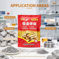 Bande de zinc de marque Songshang, fil de zinc haute activité, pureté 99%, concentration efficace >99% pour l'extraction de l'or à partir de leaching d'or.