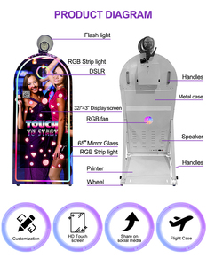 Đảng Photo Booth Trường hợp với selife chức năng tổ chức sự kiện Selfie trạm - Product Image 3