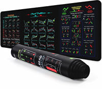 Tapis de bureau XXL en caoutchouc de haute qualité, motifs graphiques grands formats, antidérapant, pour usage professionnel, bords cousus, tapis de souris pour le trading