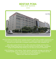 Diseño y Fabricación Profesional de Circuitos Impresos PCB para Proyectos OEM PCBA