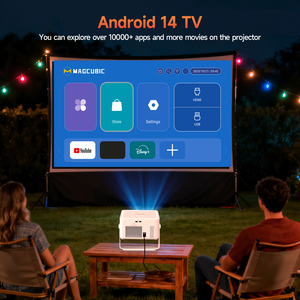 โปรเจคเตอร์สมาร์ทโฮม 1080P รุ่น HY450 1100 ANSI พร้อมระบบหลบหลีกสิ่งกีดขวาง WiFi 6 BT5.4 ระบบปฏิบัติการ Android 14 ลำโพงในตัว - Product Image 5