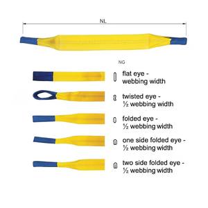 강력한 중량급 PE 6톤 2-5m 평면 웨빙 리프팅 슬링 벨트 CE 인증 안전 계수 7:1 운송용 - Product Image 2