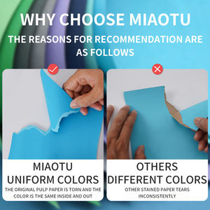 Miaotu Oem Aangepaste Achtergrond Fotografie Achtergrond 1.35*5M/1.35*10M Groothandel Achtergrondpapier - Product Image 4