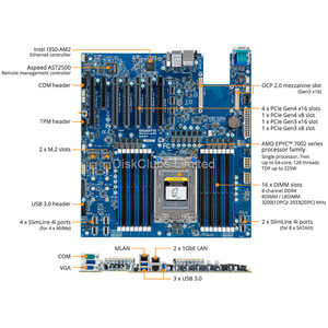 MZ32-AR0-00 เมนบอร์ดรุ่นที่ 3.0 รองรับ DDR4 รองรับซีพียู epyc ซีรีส์ 7002/7003 ดีไซน์มัลติคอร์ทรงพลังเพื่อการประมวลผลประสิทธิภาพสูง - Product Image 4