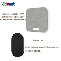Sonnette sans fil cinétique Advent Basic avec matériau ABS et tissu et alimentation DC/Type-C