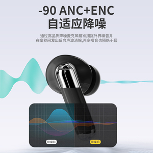 <span class=keywords><strong>E3</strong></span> Mini Type C True Wireless Stereo Wireless Earphones Blue-tooth <span class=keywords><strong>5</strong></span> .. 3 Earbuds Wireless Stereo TWS Headphone - Product Image 4