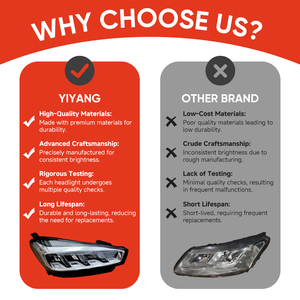 フロントバンパーリアバンパーYIYANG 2017 Ppボディキット - Product Image 2